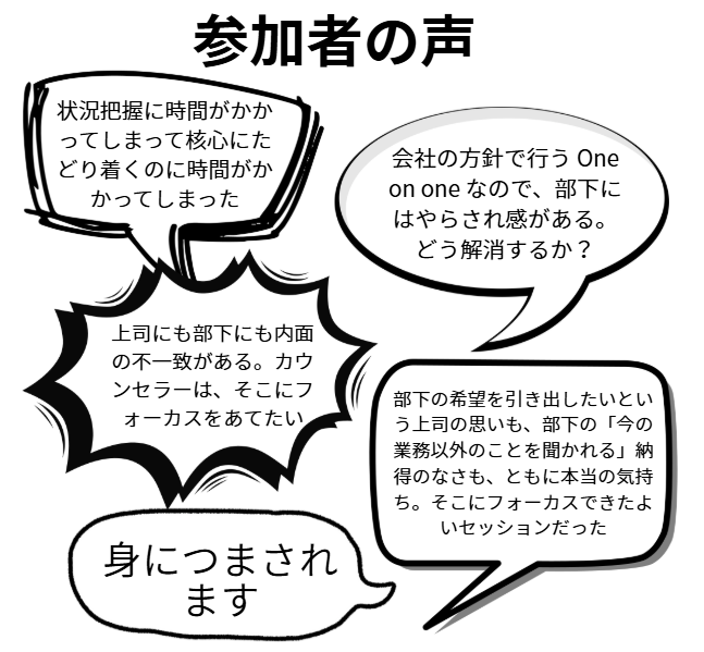 参加者の声を吹き出し形式で紹介

・状況把握に時間がかかってしまって核心にたどり着くのに時間がかかってしまった

・会社の方針で行う One on one なので、部下にはやらされ感がある。どう解消するか？

・上司にも部下にも内面の不一致がある。カウンセラーは、そこにフォーカスをあてたい

・部下の希望を引き出したいという上司の思いも、部下の「今の業務以外のことを聞かれる」納得のなさも、ともに本当の気持ち。そこにフォーカスできたよいセッションだった

・身につまされます